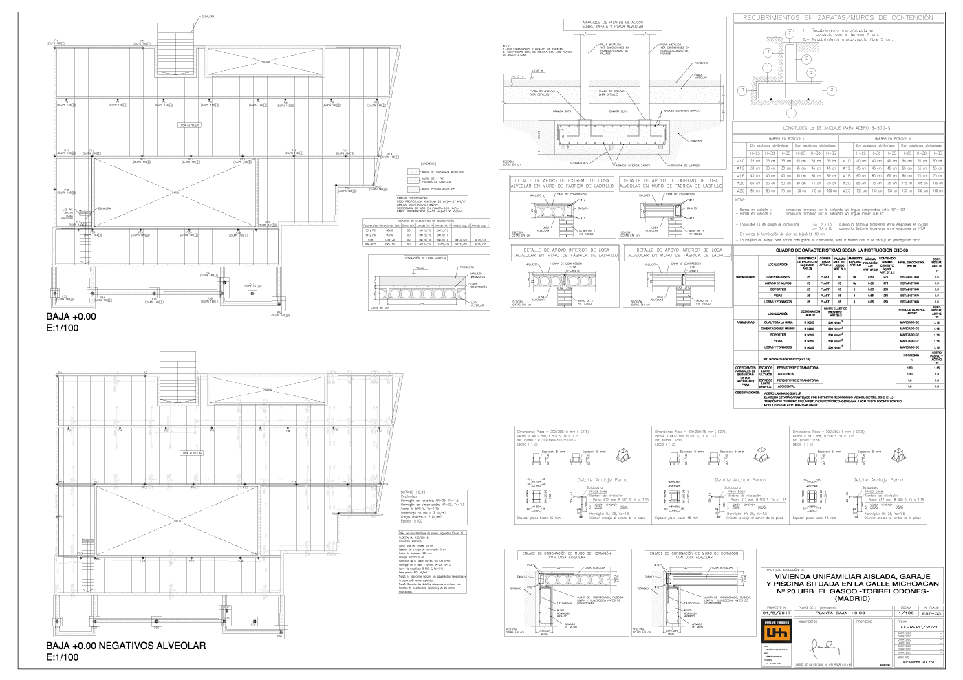 El proyecto de ejecución